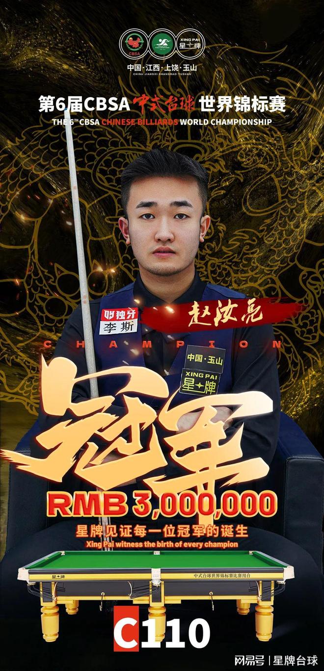其他对手