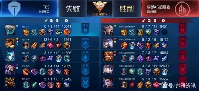 丝们关注的