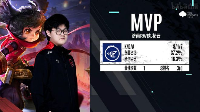 成为球队取