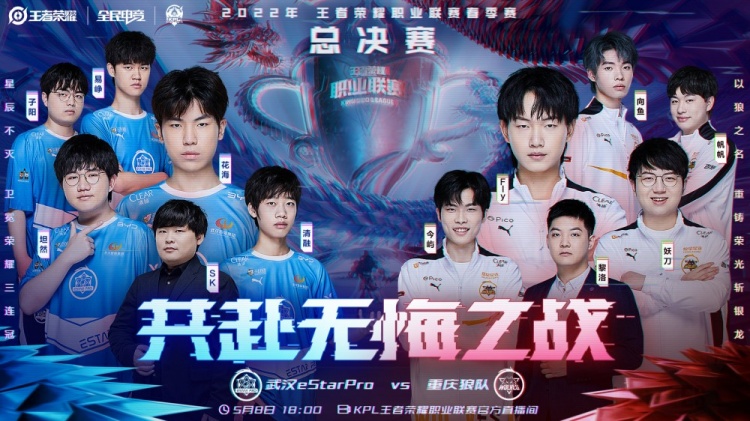 近期