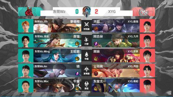 可以预见 可以预见