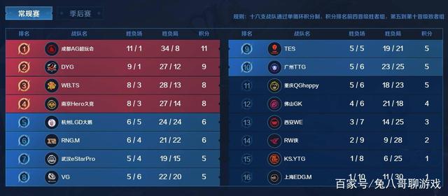 的是同样实 的是同样实