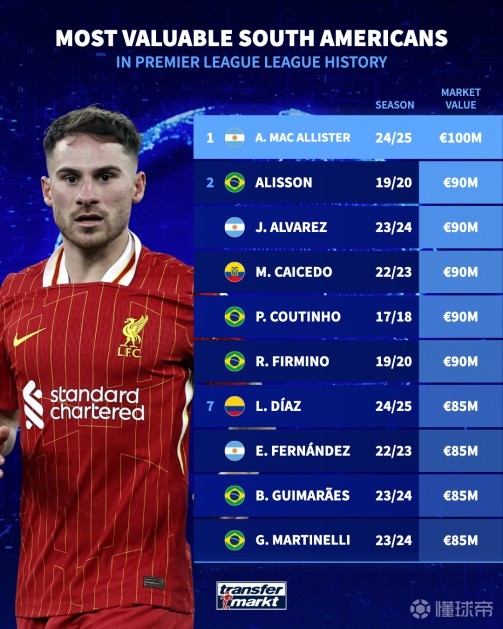 找适合自己 找适合自己