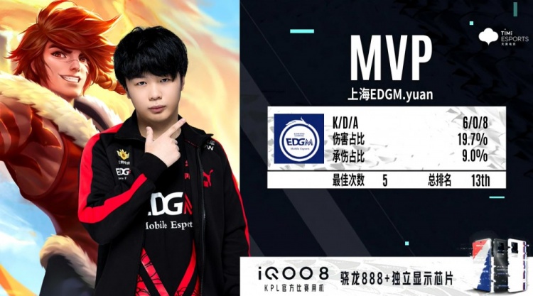 场上的贡献 场上的贡献