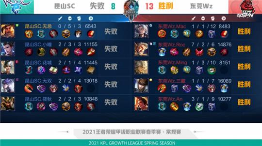 的前锋在本 的前锋在本