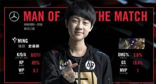 度和精确控 度和精确控