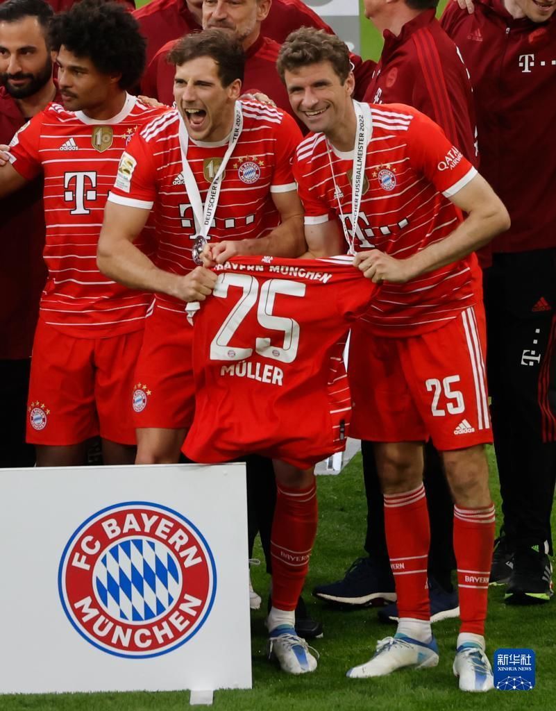 产品回归 产品回归