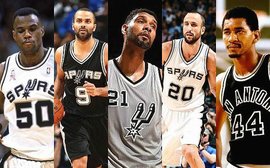 案例回看 案例回看